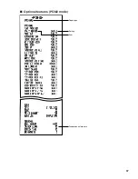 Preview for 69 page of Sharp UP-820F Reports Manual