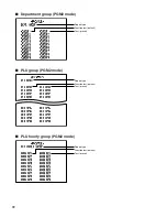 Preview for 74 page of Sharp UP-820F Reports Manual