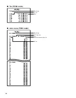 Preview for 76 page of Sharp UP-820F Reports Manual