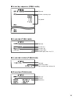 Preview for 77 page of Sharp UP-820F Reports Manual