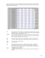 Предварительный просмотр 36 страницы Sharp UP-X300 Instruction Manual