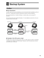 Предварительный просмотр 292 страницы Sharp UP-X300 Instruction Manual