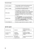 Preview for 88 page of Sharp UX-108 Operation Manual