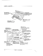 Preview for 6 page of Sharp UX-144 Operation Manual