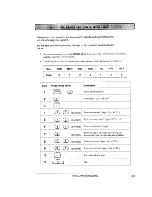 Preview for 13 page of Sharp UX-144 Operation Manual