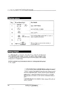 Preview for 16 page of Sharp UX-144 Operation Manual