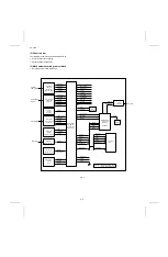 Предварительный просмотр 46 страницы Sharp UX-177 Service Manual