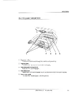 Preview for 11 page of Sharp UX-222 Operation Manual