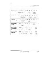 Preview for 105 page of Sharp UX-222 Operation Manual