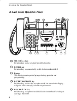 Preview for 10 page of Sharp UX-300 Operation Manual