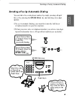 Preview for 43 page of Sharp UX-300 Operation Manual