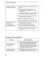 Preview for 110 page of Sharp UX-300 Operation Manual