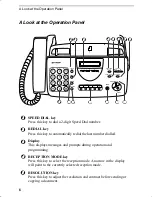 Preview for 8 page of Sharp UX-310 Operation Manual