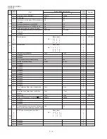 Preview for 20 page of Sharp UX-330L Service Manual