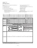 Preview for 32 page of Sharp UX-330L Service Manual