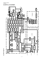 Preview for 48 page of Sharp UX-330L Service Manual