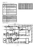 Preview for 60 page of Sharp UX-330L Service Manual