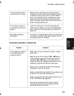 Preview for 135 page of Sharp UX 355L - B/W Thermal Transfer Operation Manual