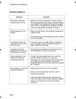 Preview for 136 page of Sharp UX 355L - B/W Thermal Transfer Operation Manual