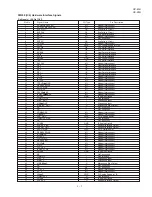 Preview for 55 page of Sharp UX-40 Service Manual