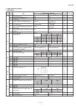 Предварительный просмотр 10 страницы Sharp UX-460 Service Manual