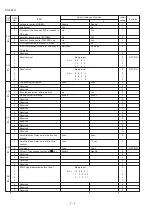 Предварительный просмотр 11 страницы Sharp UX-460 Service Manual