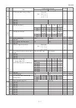 Предварительный просмотр 12 страницы Sharp UX-460 Service Manual