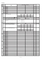 Предварительный просмотр 13 страницы Sharp UX-460 Service Manual