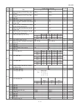 Предварительный просмотр 14 страницы Sharp UX-460 Service Manual