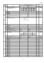 Предварительный просмотр 16 страницы Sharp UX-460 Service Manual