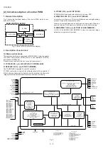 Предварительный просмотр 29 страницы Sharp UX-460 Service Manual