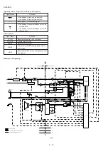 Предварительный просмотр 37 страницы Sharp UX-460 Service Manual