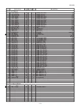 Предварительный просмотр 66 страницы Sharp UX-460 Service Manual