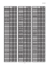 Предварительный просмотр 68 страницы Sharp UX-460 Service Manual