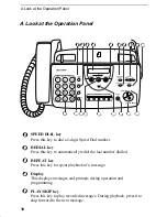 Preview for 12 page of Sharp UX-470 Operation Manual