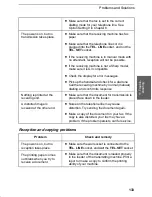 Preview for 135 page of Sharp UX-470 Operation Manual