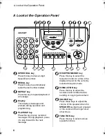 Preview for 10 page of Sharp UX-485 Operation Manual