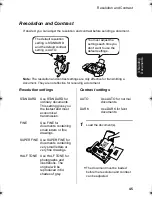 Preview for 47 page of Sharp UX-485 Operation Manual