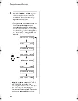 Preview for 48 page of Sharp UX-485 Operation Manual