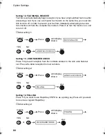 Preview for 90 page of Sharp UX-485 Operation Manual