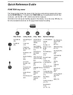 Предварительный просмотр 5 страницы Sharp UX 510 - B/W Thermal Transfer Operation Manual