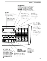 Предварительный просмотр 23 страницы Sharp UX 510 - B/W Thermal Transfer Operation Manual