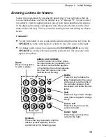 Предварительный просмотр 25 страницы Sharp UX 510 - B/W Thermal Transfer Operation Manual