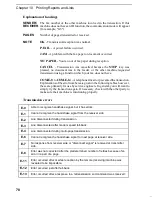 Предварительный просмотр 88 страницы Sharp UX 510 - B/W Thermal Transfer Operation Manual