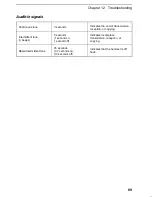 Предварительный просмотр 99 страницы Sharp UX 510 - B/W Thermal Transfer Operation Manual