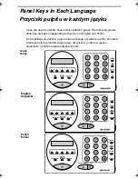 Предварительный просмотр 3 страницы Sharp UX-53 Operation Manual