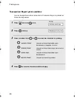 Предварительный просмотр 84 страницы Sharp UX-53 Operation Manual