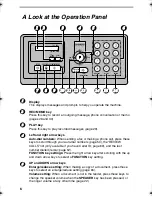 Предварительный просмотр 7 страницы Sharp UX-556 Operation Manual