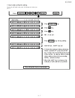 Preview for 19 page of Sharp UX-A1000 Service Manual