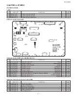 Preview for 101 page of Sharp UX-A1000 Service Manual